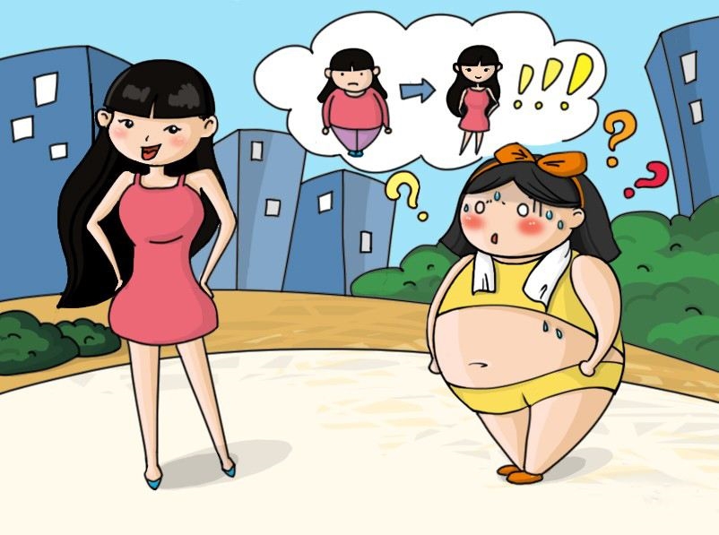 长胖